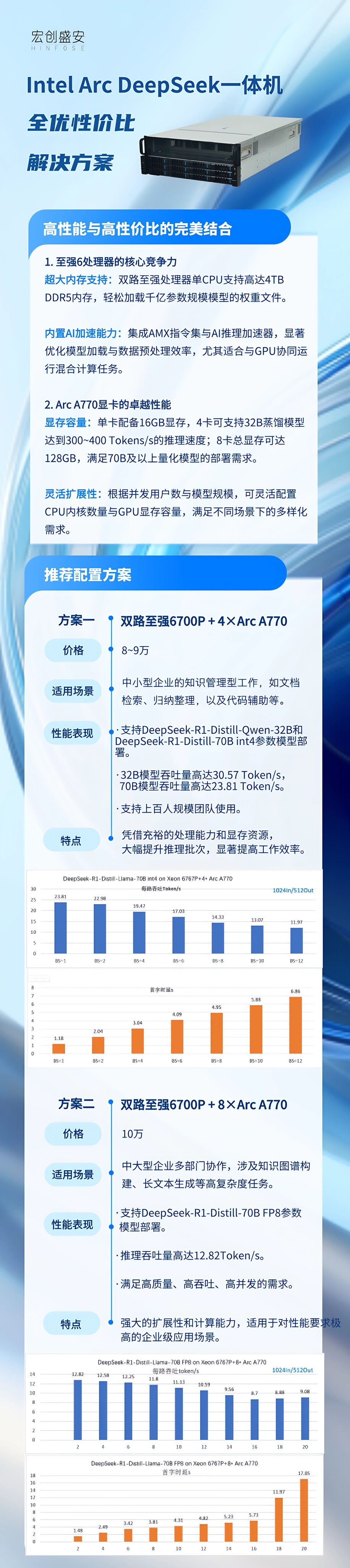 20250323/817dd7a23ff8e2e4f395afd93c53e5a9.jpg